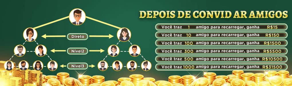 Betfair esportes